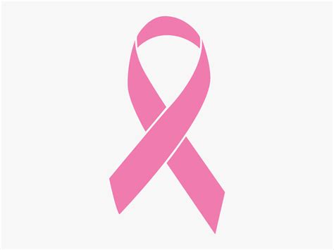 Pink Colored Breast Cancer Ribbon For Women Gold Cancer Ribbon Png