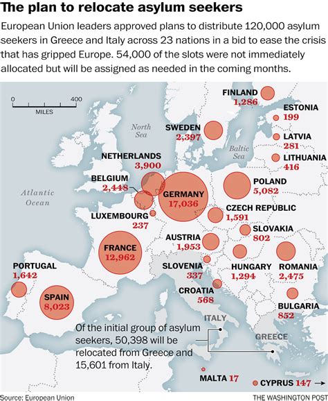 Eu Votes To Distribute 120000 Asylum Seekers Across Europe The Washington Post