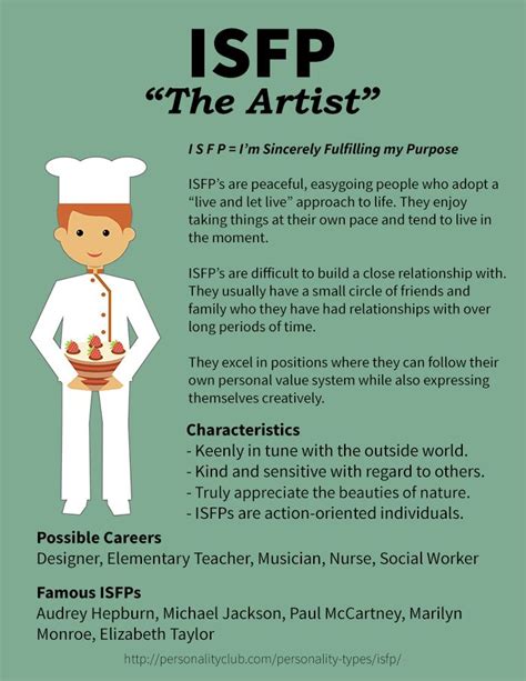Isfp Personality Type Personality Club Mbti Personality Isfp Personality Types