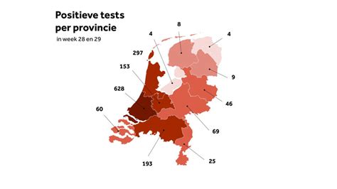 In nederland zijn tot nu toe 1427167 besmettingen met corona. Weekcijfers corona: twintigers grootste groep bij toename aantal besmettingen | NOS