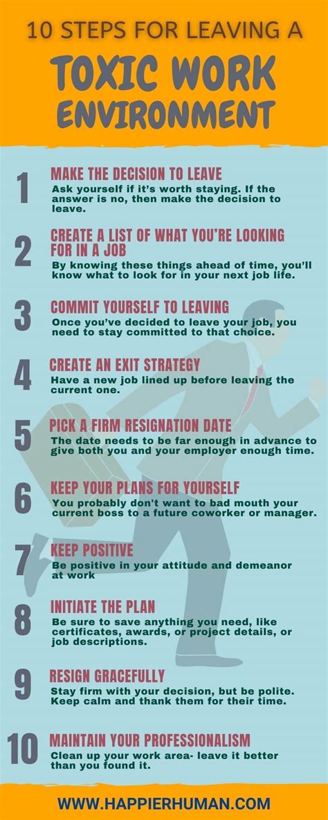 10 Steps To Successfully Leave A Toxic Work Environment Lah Safi Y