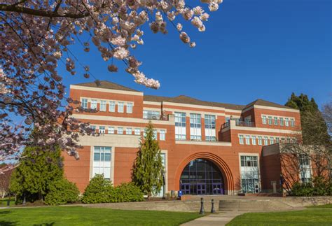 Sustainability University Of Portland