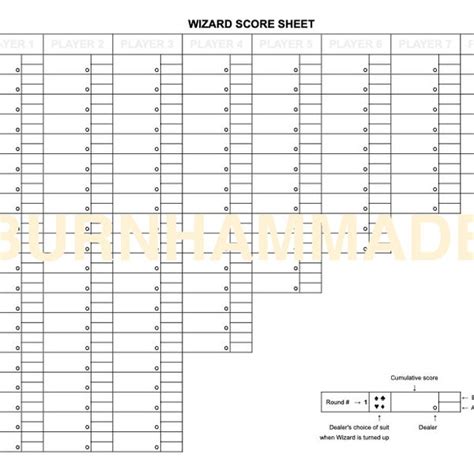 Oh Hell Card Game Score Sheet Etsy