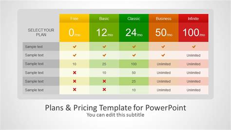 Plans And Pricing Powerpoint Template And Slides For Presentations