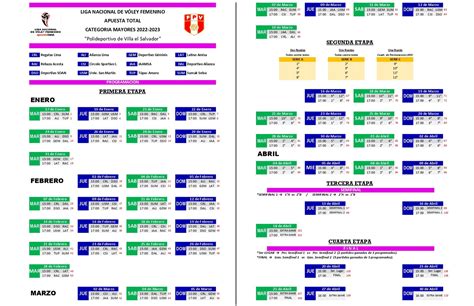Liga Nacional De Vóley Conoce El Fixture Para La Temporada 2023 Infobae