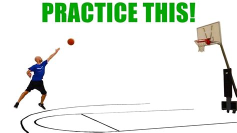 Why You Should Practice 3 Point Layups How To Make Layups In