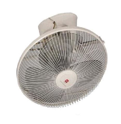 Jenis kipas siling dan harga. Tempat Belajar Reparasi Sendiri: Jenis-jenis Kipas Angin