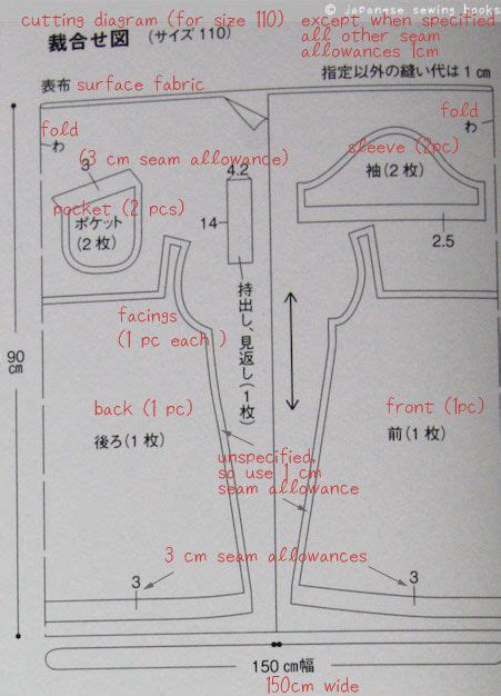 Understanding A Typical Japanese Sewing Pattern Japanese Sewing