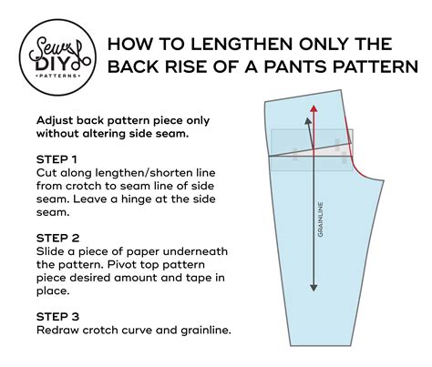 How To Lengthen Or Shorten The Rise Of A Pants Pattern — Sew Diy