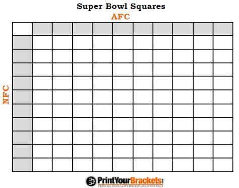 Printable Super Bowl Squares 100 Grid Office Pool Nfl My Life In 2019