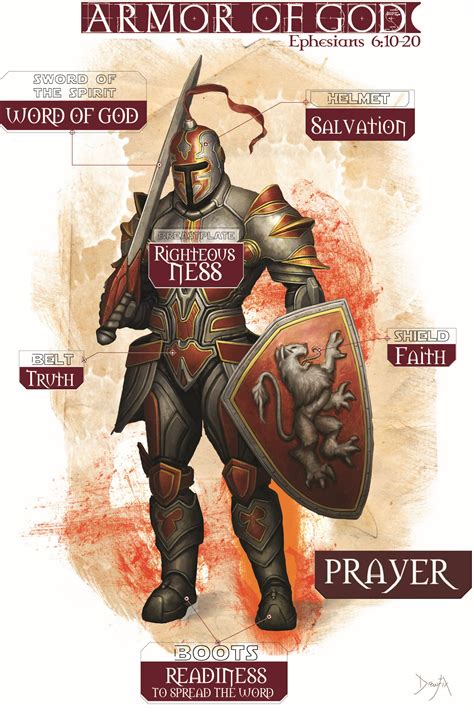 Gods Breath Publications The Armor Of God Part Two