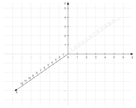 An a4 piece of paper measures 210 × 297 mm or 8.3 × 11.7 inches. Linienblatt Zum Unterlegen Ausdrucken Kostenlos