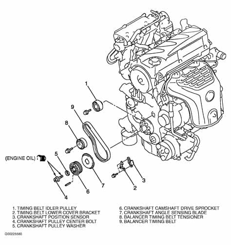 MITSUBISHI LEGNUM 1998 2003 SERVICE AND REPAIR MANUAL ...