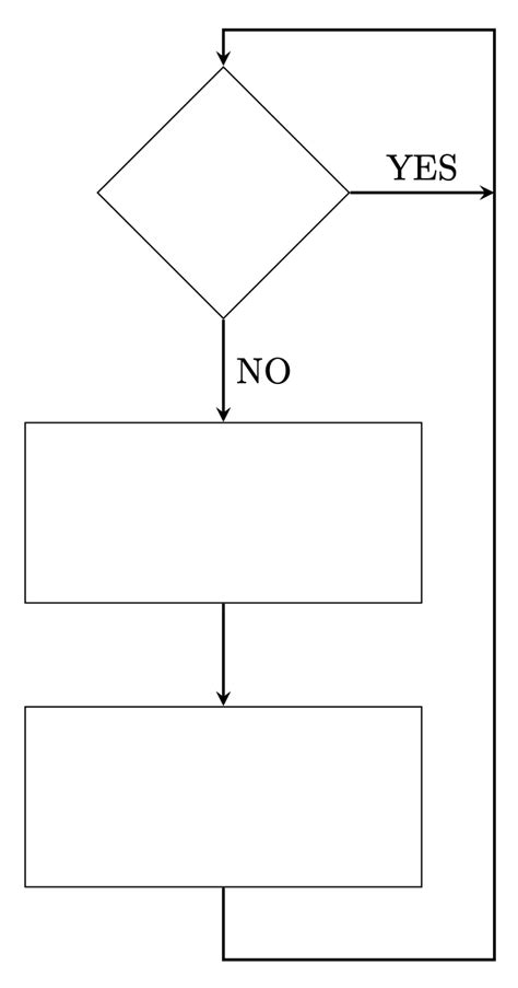 Conditionals Need To Draw A Flowchart As In The Image Below With Some