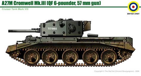 Cruiser Tank Mkviii Cromwell Mkiii