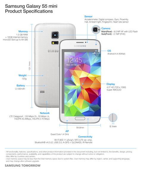 Samsung Launches Compact Stylish Galaxy S5 Mini Smartphone Samsung