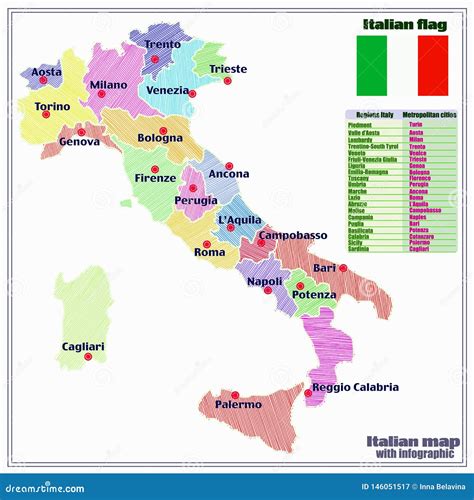 Mapa De Italia Con Regiones Italianas E Infographic Stock De