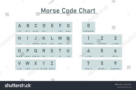 Morse Code Buchstaben Und Zahlendiagramm Symbol Geheimes Alphabet