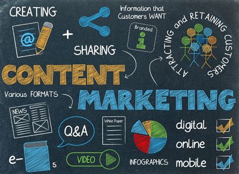 10 Reasons Why Content Marketing Is Important Understand The