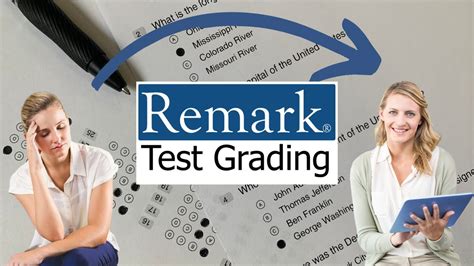 Remark Test Grading Overview Youtube