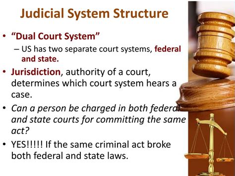 Ppt Unit 5 Establishing Justice Powerpoint Presentation Free