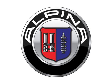 German Car Brands | All car brands - company logos and meaning