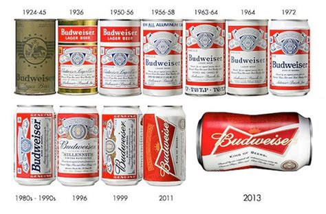 Bud Light Logos Over The Years Not A Huge Log Book Pictures Gallery