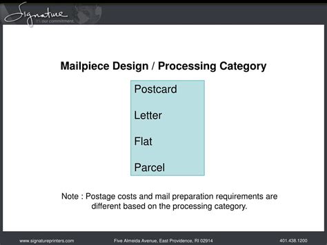 Ppt Mailing Overview Powerpoint Presentation Free Download Id5000780
