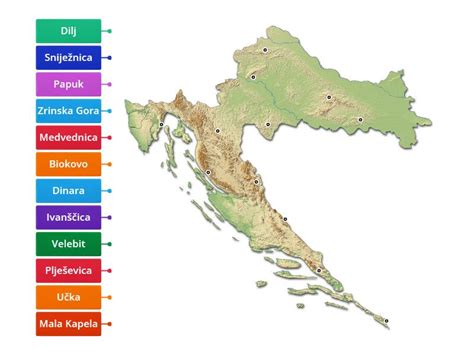 Reljef Hrvatske Slika S Oznakama