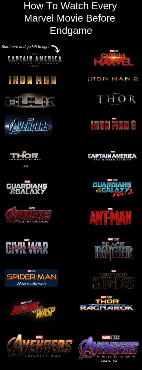 Posted august 8, 2019november 21, 2020 comiccons. How To Watch Every Marvel Movie Before Endgame, Marvel ...