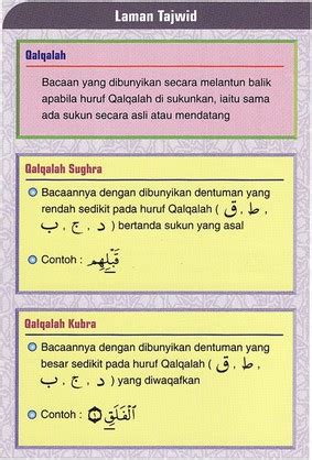 Berikut penjelasan mengenai pengertian qalqalah dan hukum bacaan qalqalah. POSTER TAJWID - MUDAHNYA TAJWID
