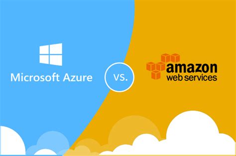 Aws Vs Azure Pick The Right One For Your Business