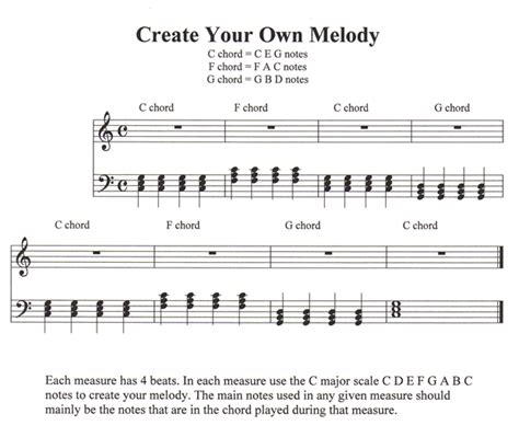 Are you someone who can come up with a chord progression but. Section 5: Create your own melody using C F G chords