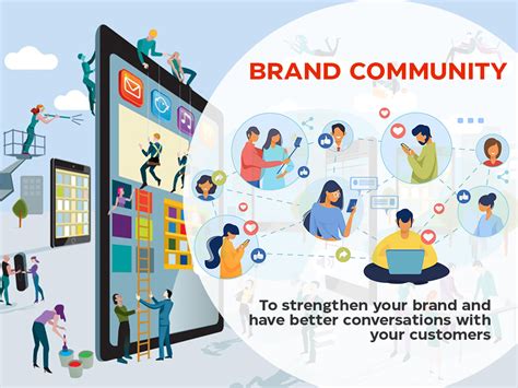 Building Brand Community A Key Business Strategy