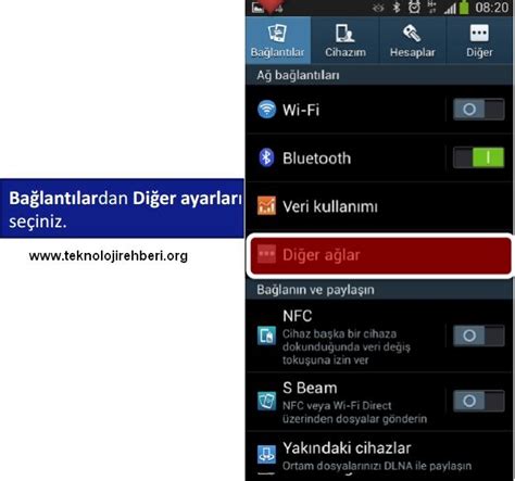 Android Internet MMS APN Ayarları Turkcell Vodafone Avea Teknoloji Haber