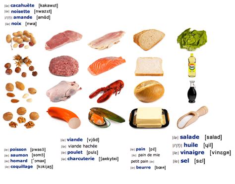There are four food group puzzles and four puzzle bases. French Foods