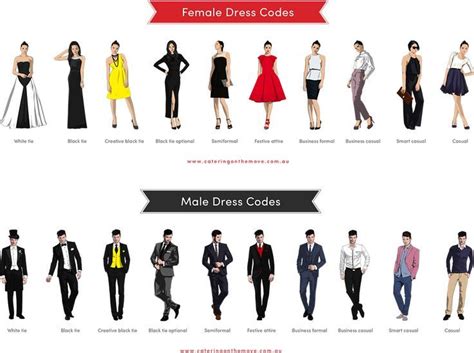 Bildresultat För Dress Codes Black Tie Casual Smart Business