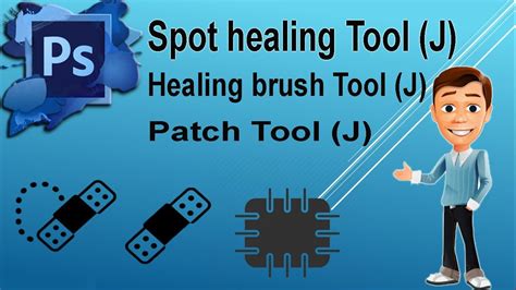Adobe Photoshop Cs6 For Beginners Spot Healing Brush Tool Healing
