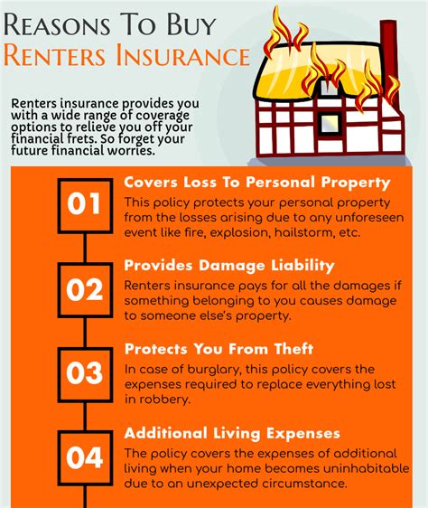 Renters insurance helps protect you and your belongings if the unexpected happens. Killeen Motorcycle Insurance | Reasons To Buy Renters ...