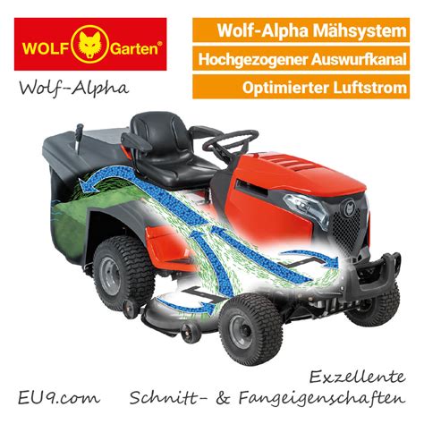 Mtd wolf garten scooter pro. Wolf-Garten Alpha 95.180 H Rasentraktor V-Twin - wendig ...