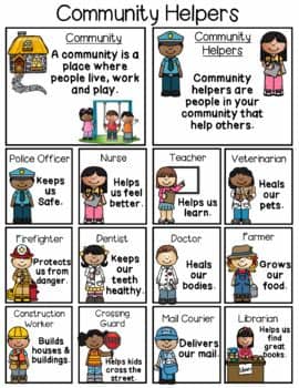 ESL Community Helpers- Poster, Flashcards & Worksheets by ...