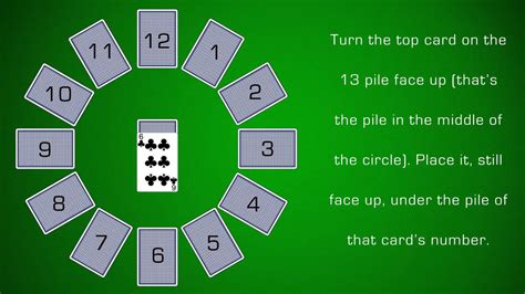 Types Of Solitaire Card Games Best Games Walkthrough