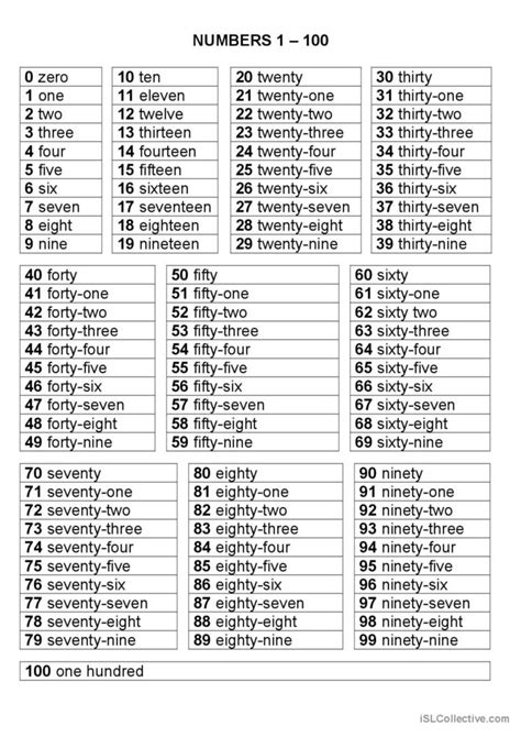 Numbers 1 100 English Esl Worksheets Pdf And Doc