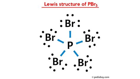 Lewis Structure For Sef