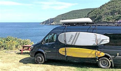 Calculate your daily hours, breaks, pay, and overtime for payroll reporting. Summer surf and paddle time! Aluminess surf poles and ...