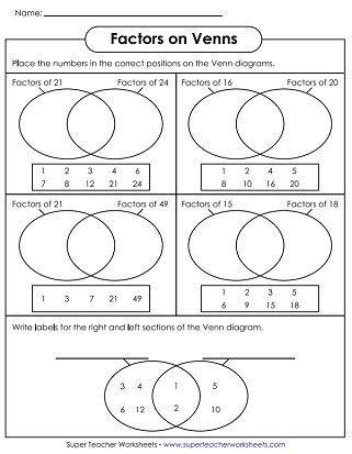 Venn Diagram Worksheets (Factors) | Venn diagram worksheet, Factors and
