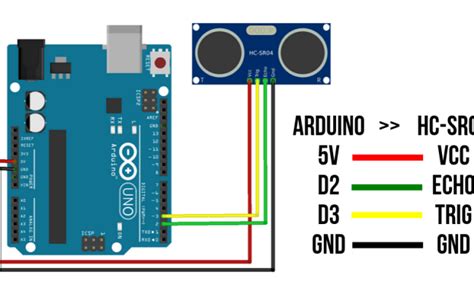 How To Use Hc Sr04 Ultrasonic Sensor With Arduino 5 Examples Theme Loader