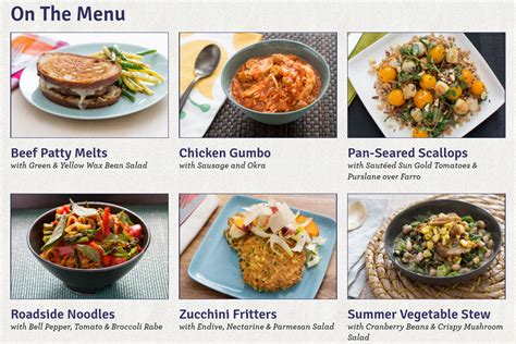 Blue Apron Review The Accidental Wallflower