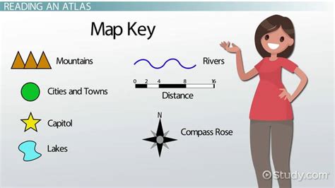 Map Key Symbols Mountains