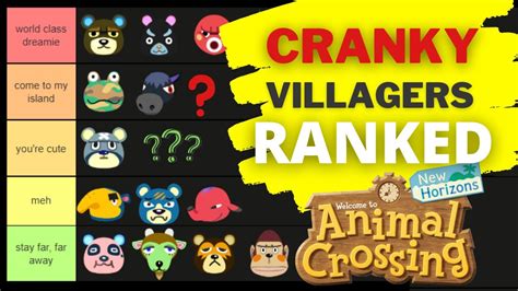 Ranking Cranky Villagers Animal Crossing New Horizons Tier List